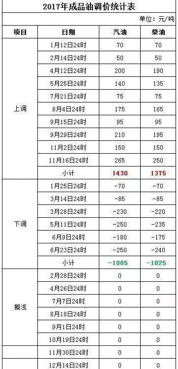 新澳今晚上9点30开奖结果,科学评估解析说明_扩展版25.533