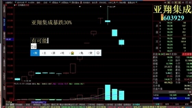 今晚澳门码特开什么号码,科学分析解释定义_特供款80.45