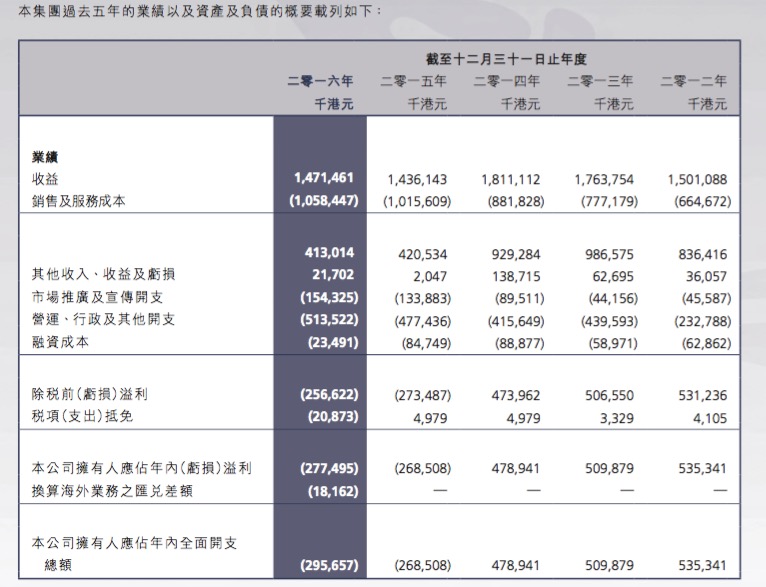 新澳2024正版免费资料,迅速设计解答方案_1080p82.790