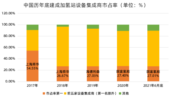 新奥开什么今晚,实地分析考察数据_影像版60.442