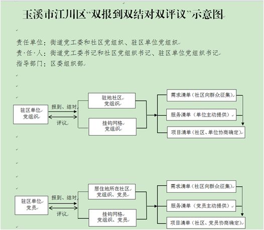 新奥门天天开将资料大全,实践经验解释定义_3D45.343