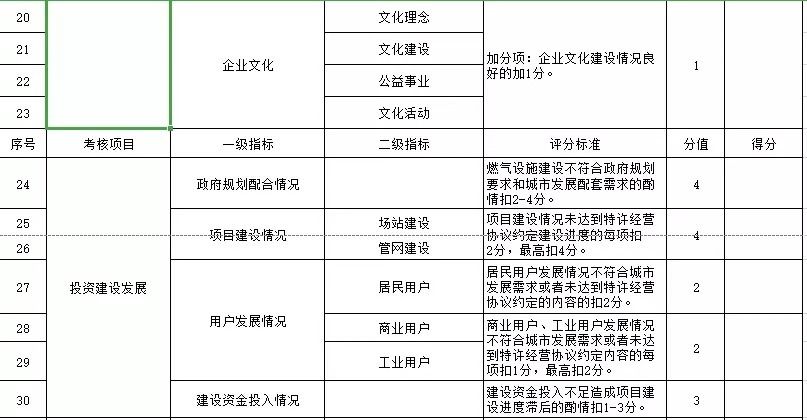 新澳门中特期期精准,统计评估解析说明_特别版19.193