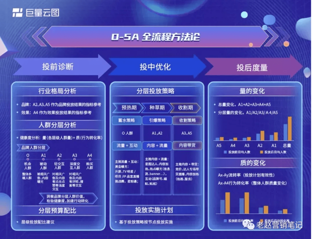 一码一肖100%中用户评价,可持续实施探索_VR版40.569