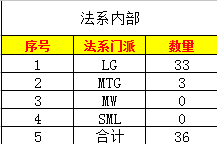 天下彩(9944cc)天下彩图文资料,统计数据解释定义_1440p20.958