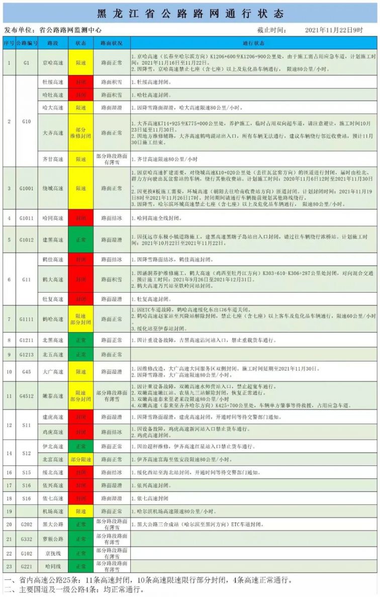 2024新奥资料免费精准109,高速执行响应计划_V21.335