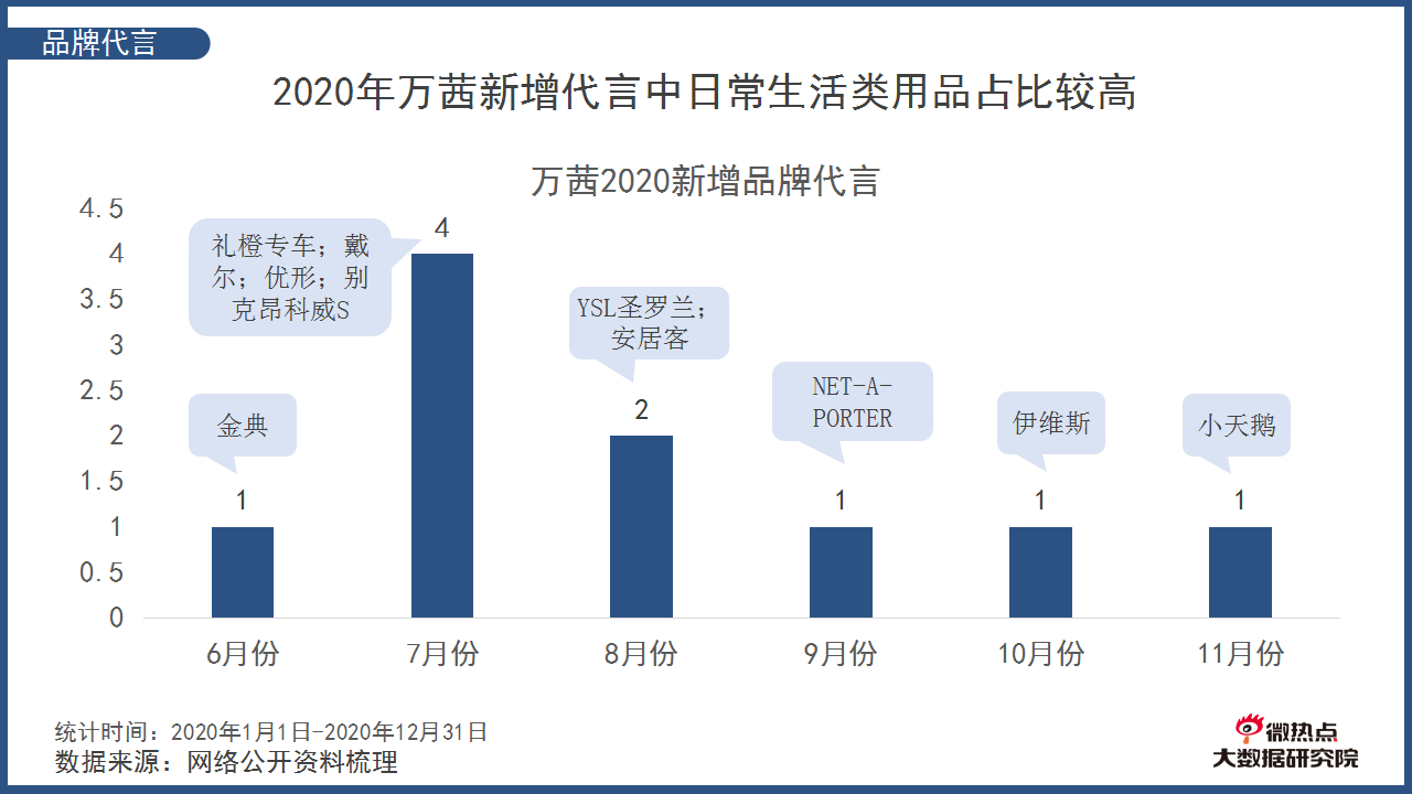 澳门王中王100%期期中,数据解答解释落实_桌面版55.435