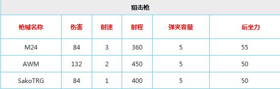 新澳天天开奖资料大全最新5,实地执行数据分析_DX版90.318