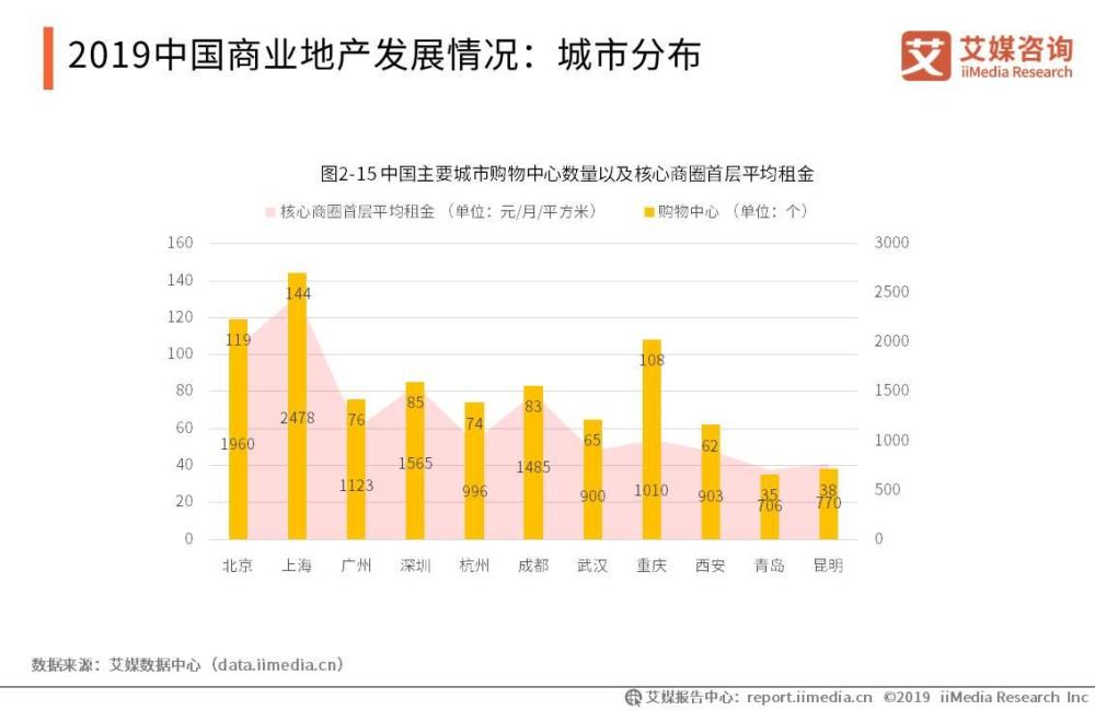 今晚必出三肖,数据分析决策_豪华版69.230