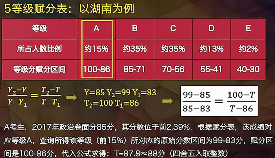 7777788888王中王开奖记录,广泛的解释落实支持计划_10DM33.850