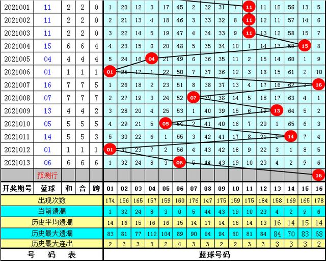 一码一肖100%精准,创新方案设计_CT82.112