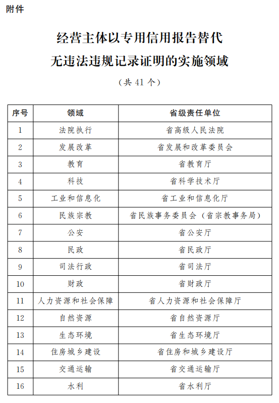 新澳门最新开奖记录查询,适用实施计划_CT43.982