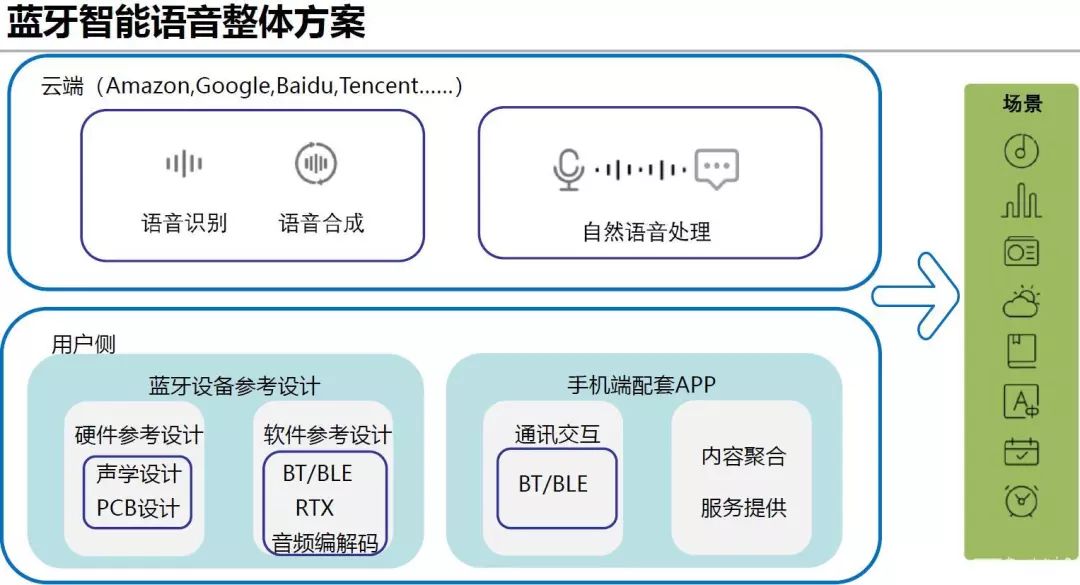 今期澳门马会传真,数据支持设计_set41.175