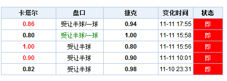 旧澳门开奖结果+开奖记录,实地评估解析说明_游戏版31.943