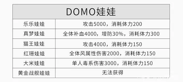 新奥资料免费精准,平衡策略指导_T45.580