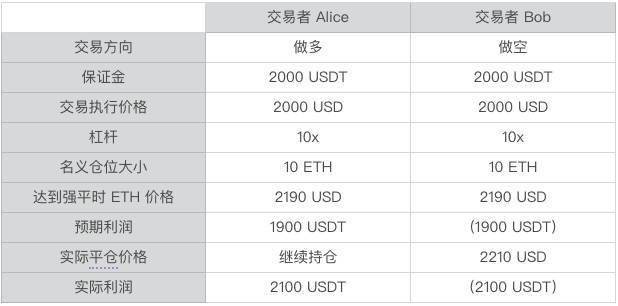 澳门一码一肖一待一中今晚,预测说明解析_游戏版23.594