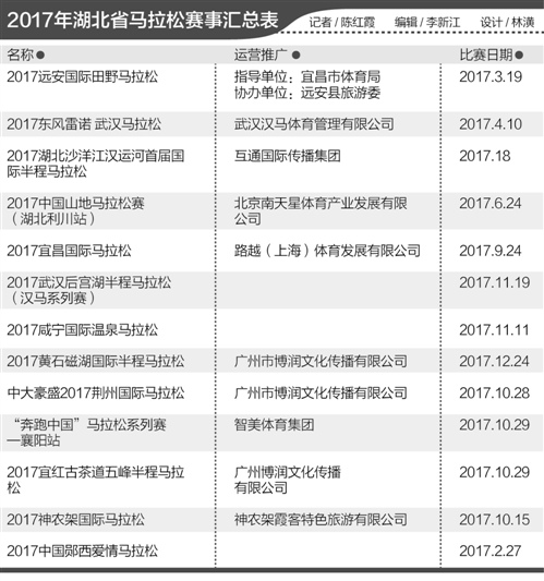 澳门4949资科大全,精细化计划执行_2DM60.305