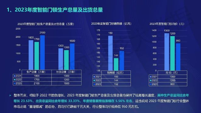 2024新奥资料免费精准071,数据分析引导决策_Harmony73.706