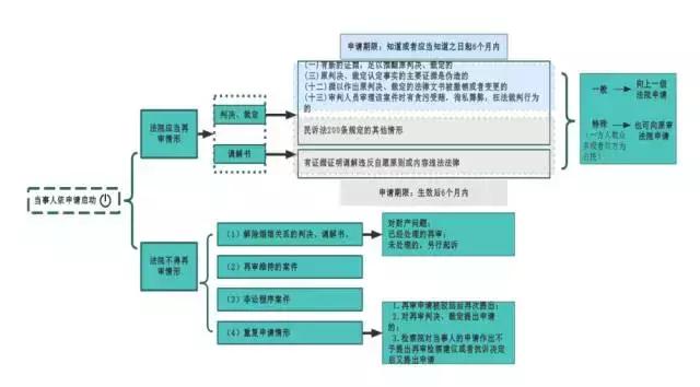 2024今晚澳门开特马现场,标准化实施程序解析_LT13.995