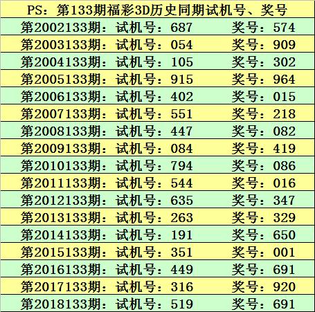 新澳今晚上9点30开奖结果,前沿说明评估_8DM70.627