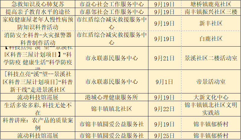 今晚澳门特马开的什么,经济执行方案分析_工具版70.941