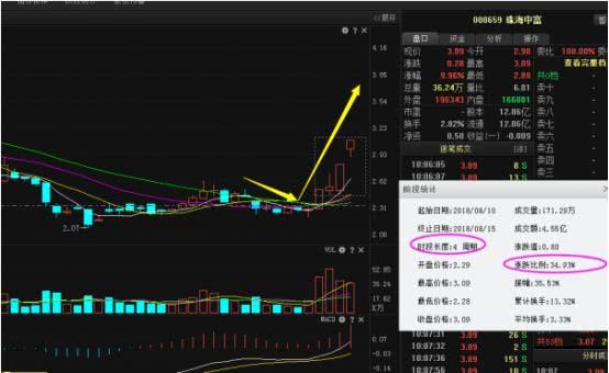 新澳门内部一码最精准公开,深度研究解释定义_专家版22.793