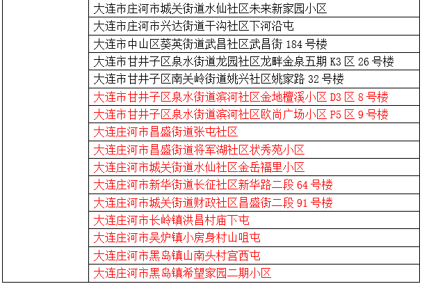 二四六天天好944cc彩资料全 免费一二四天彩,实践分析解析说明_7DM22.925