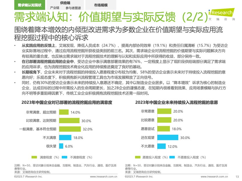 新奥2024年免费资料大全,标准化流程评估_X80.306