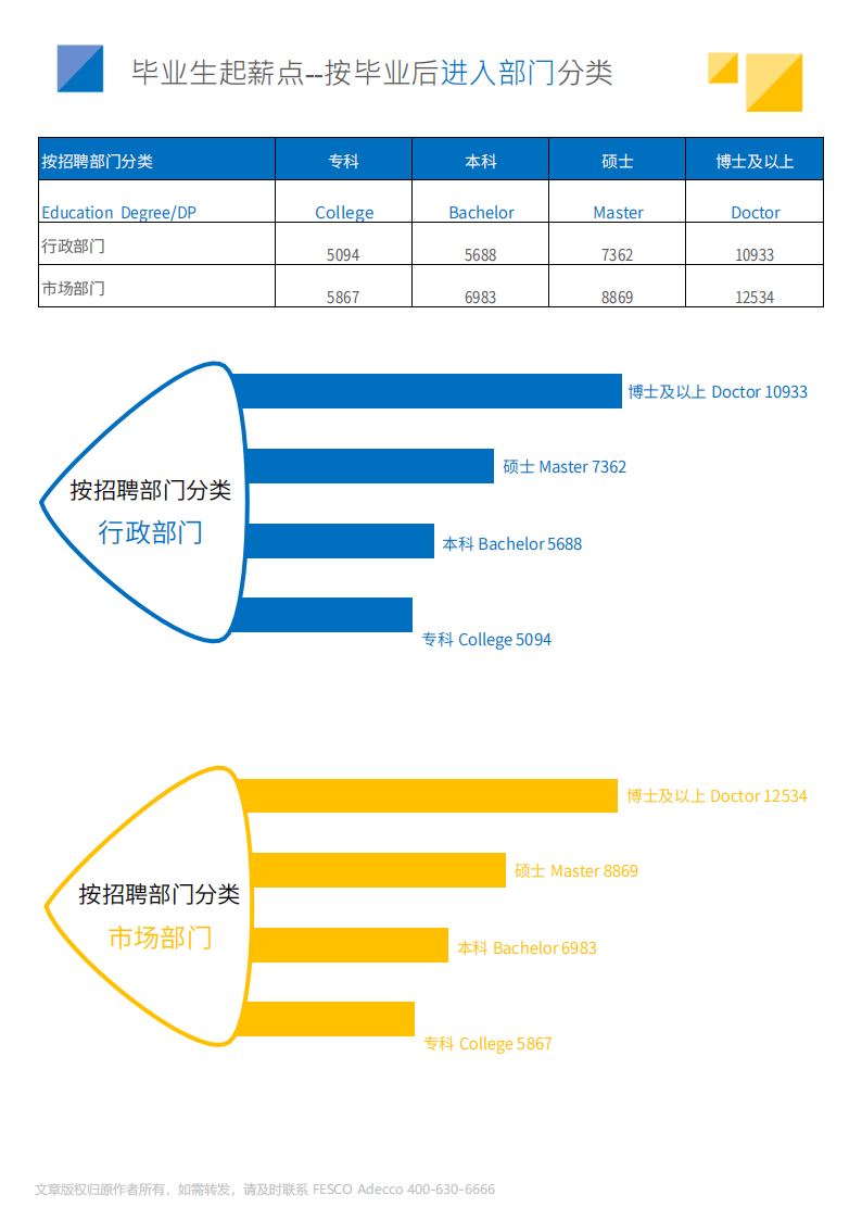 新奥门免费资料的注意事项,深层数据执行设计_薄荷版91.92