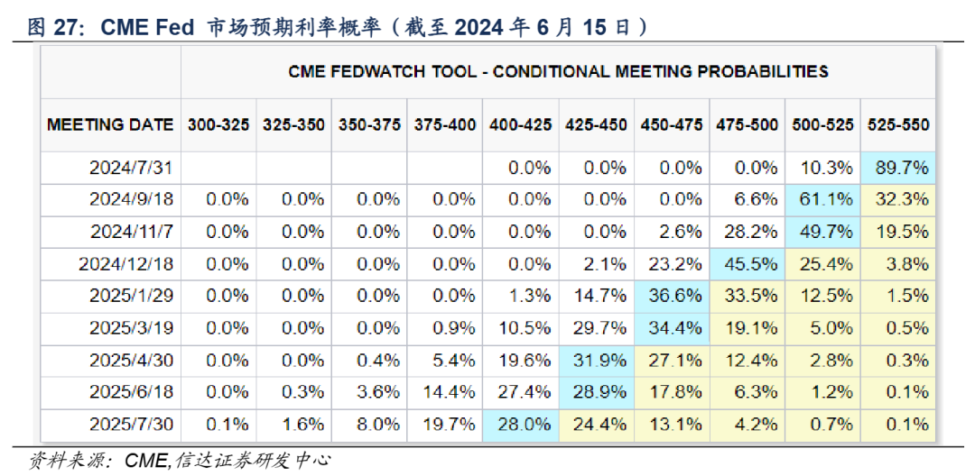 新澳2024资料大全免费,经典分析说明_桌面版15.61