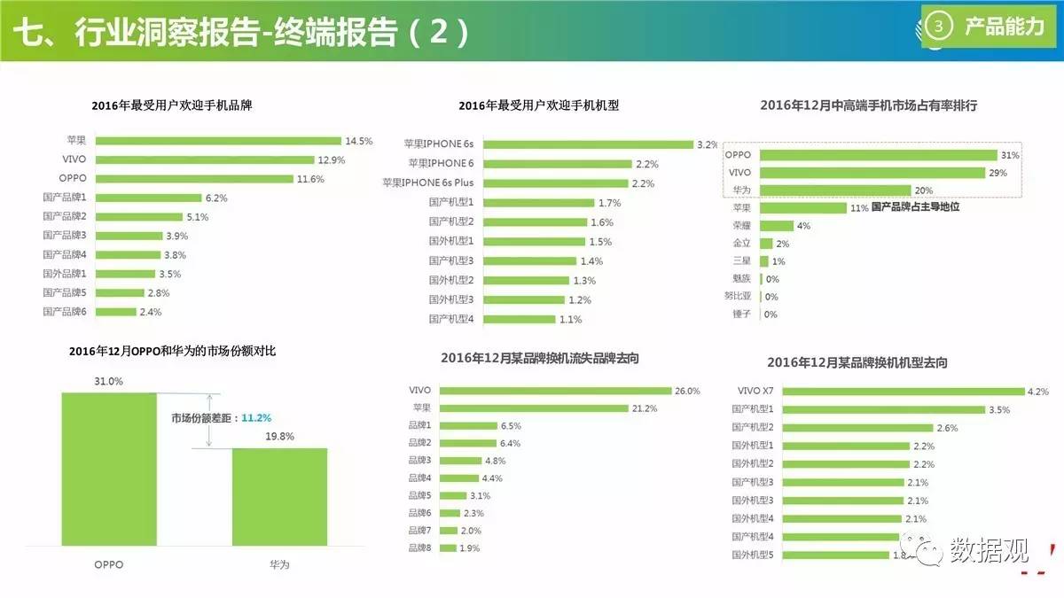 新奥内部资料网站4988,数据资料解释落实_X42.177