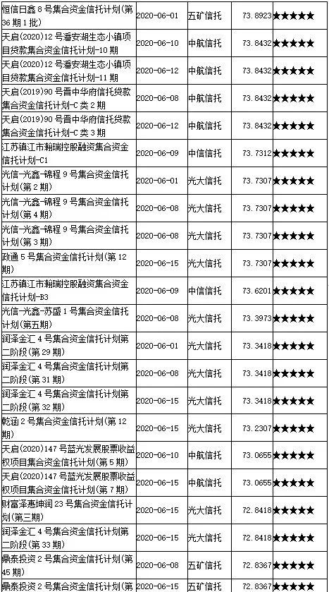 新澳门六开彩开奖结果2020年,稳健性策略评估_X88.216