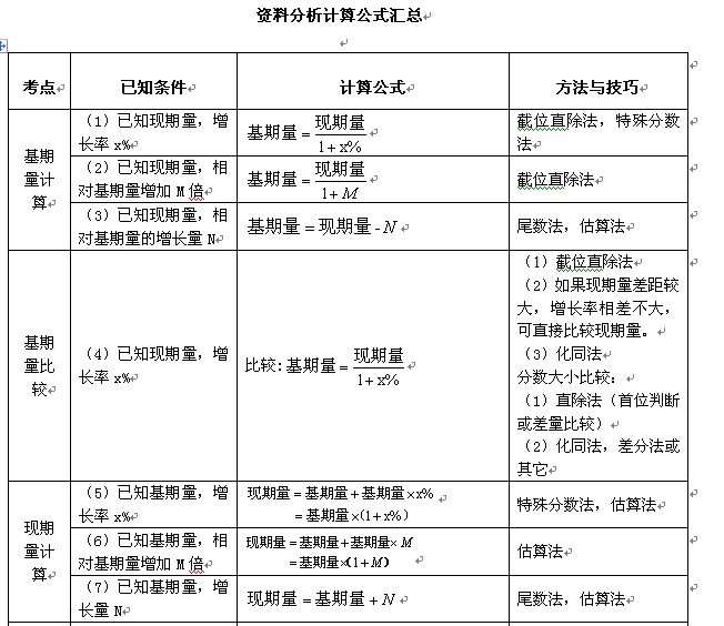 2024新澳免费资料公式,灵活解析实施_iShop88.976