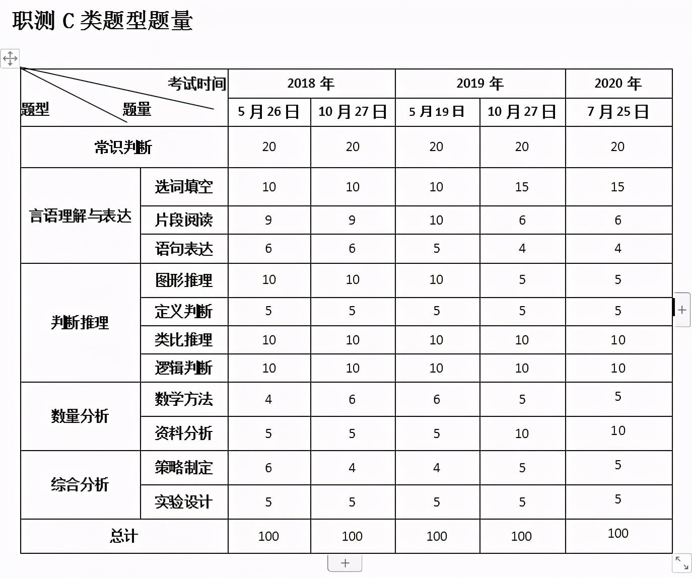 新澳王中王资料大全,实地验证分析策略_超值版81.389