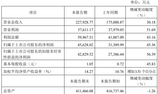 新澳门天天开好彩,快速响应策略解析_HD89.530