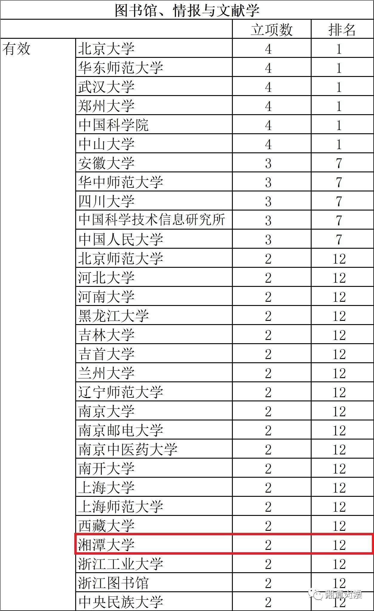 新澳资彩长期免费资料,快速设计响应计划_尊贵款80.481