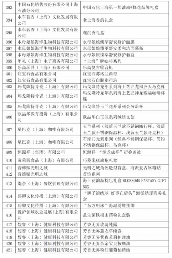 2024新奥门免费资料,合理化决策实施评审_SE版78.285