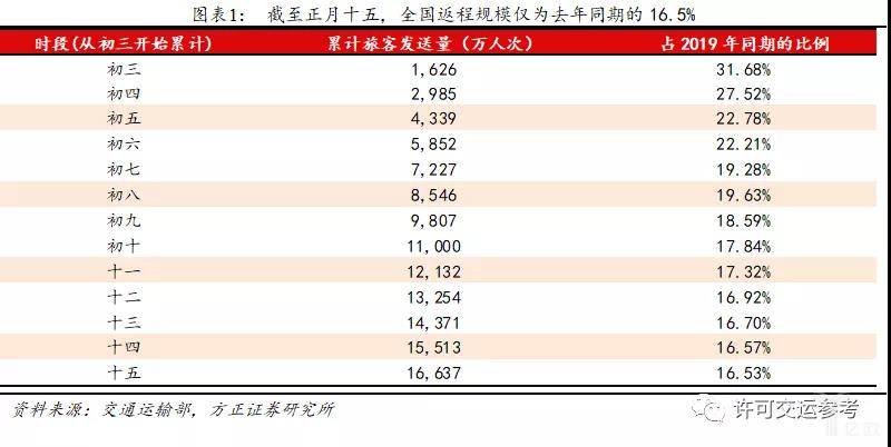 今晚澳门三肖三码开一码,真实解析数据_Z24.460