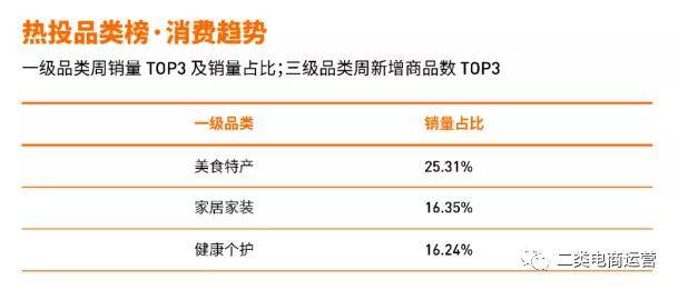 新奥精准资料精选天天中,数据整合实施_移动版92.27