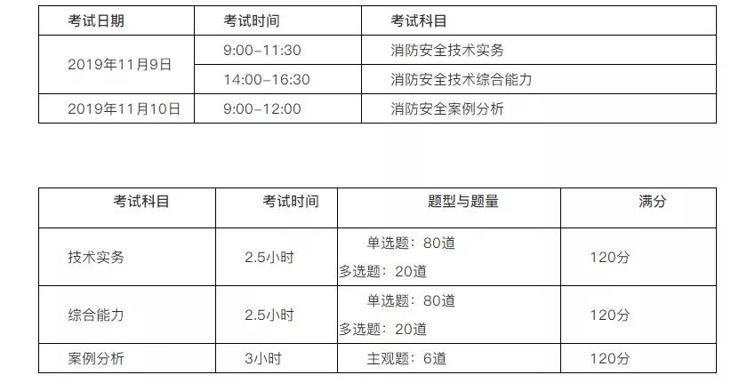 2024年新澳门今晚开奖结果2024年,可靠性策略解析_QHD版33.713