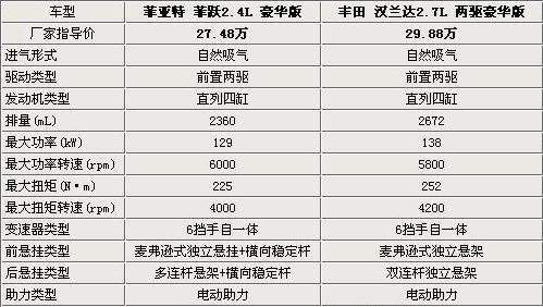 2024年正版资料免费大全最新版本亮点优势和亮点,全面数据解析执行_创意版22.134