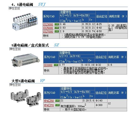 YD4S最新地址，前沿科技的新领地探索