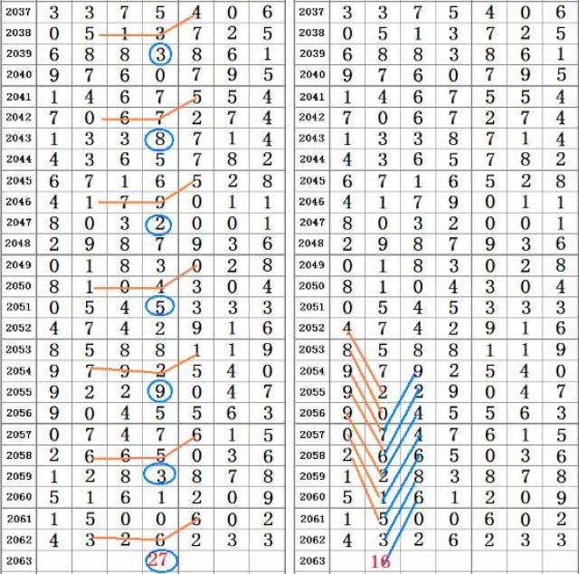 二四六王中王香港资料,实际案例解释定义_KP91.587