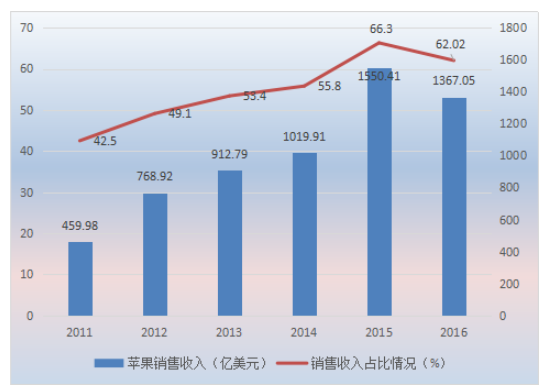 澳彩资料免费长期公开,数据资料解释定义_RemixOS42.63