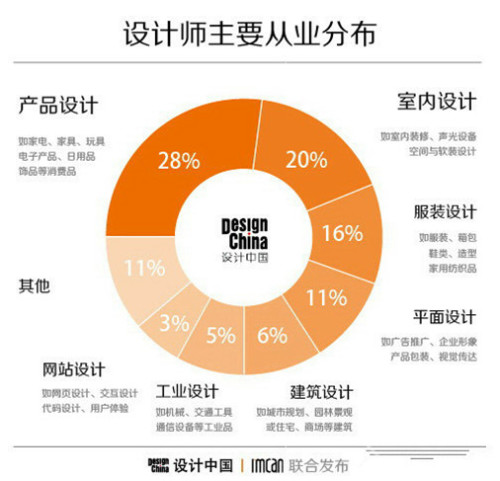 2023年正版资料免费大全,数据解析支持设计_云端版63.709