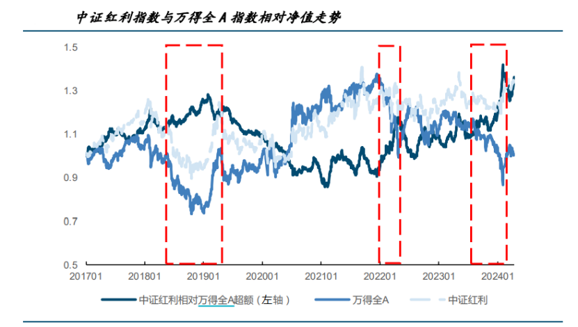 新澳今天最新资料2024,深入解析数据策略_Gold82.732