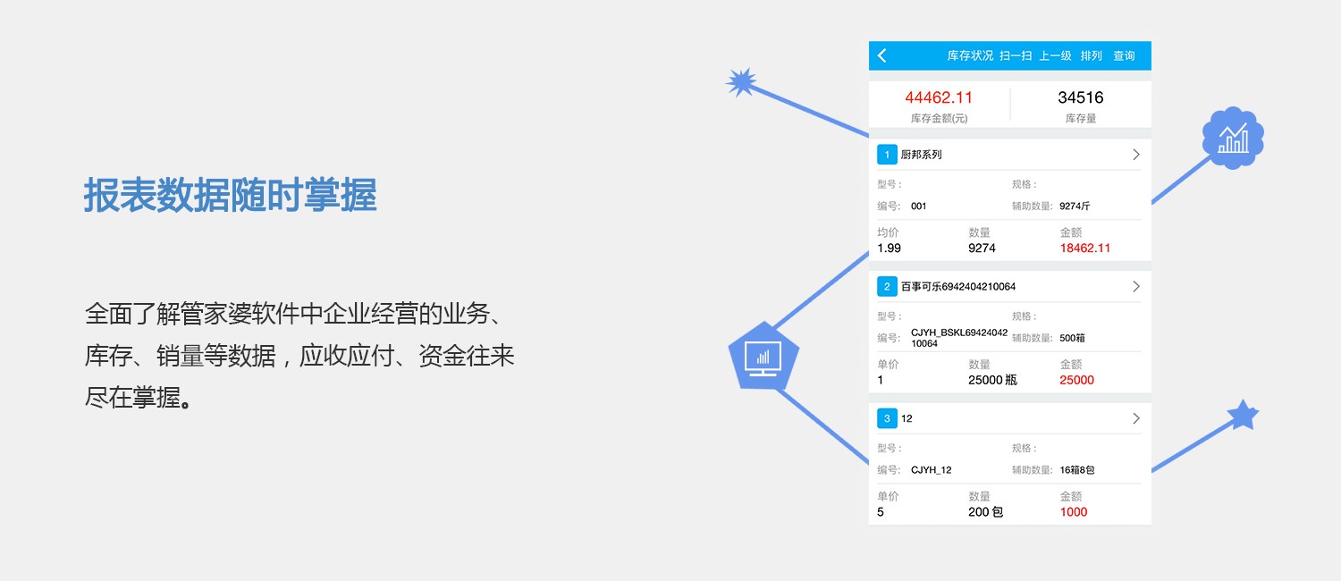 2024年管家婆正版资料,数据分析驱动执行_KP57.613