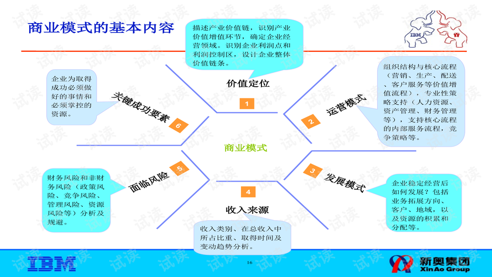 新奥精准资料免费提供,高速响应策略_策略版95.228