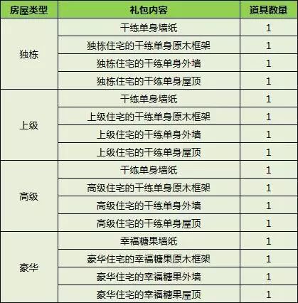 新澳今晚上9点30开奖结果是什么呢,数据解析设计导向_DX版64.747