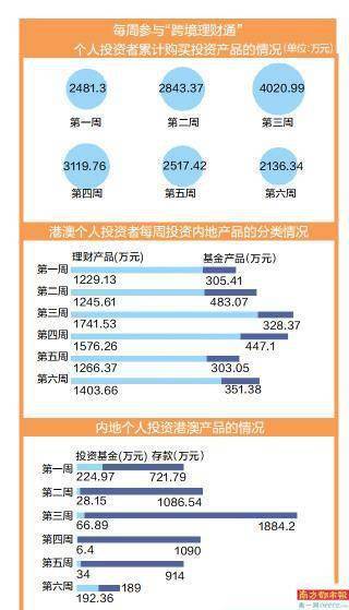 新澳门免费资料大全最新版本下载,快捷问题处理方案_储蓄版88.557