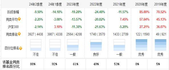 新澳天天彩正版免费资料观看,深层设计策略数据_Superior33.50